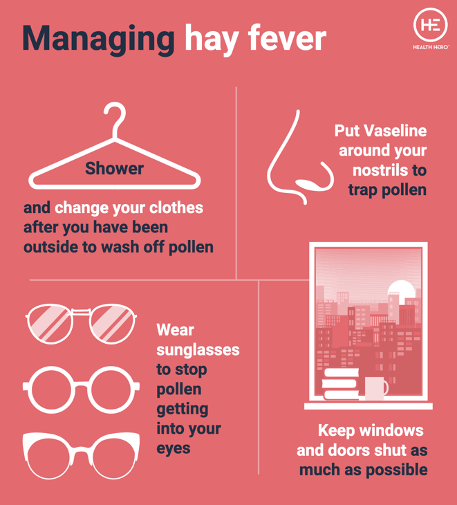 Image shows infographic with title 'Managing hay fever' with illustrations and text
