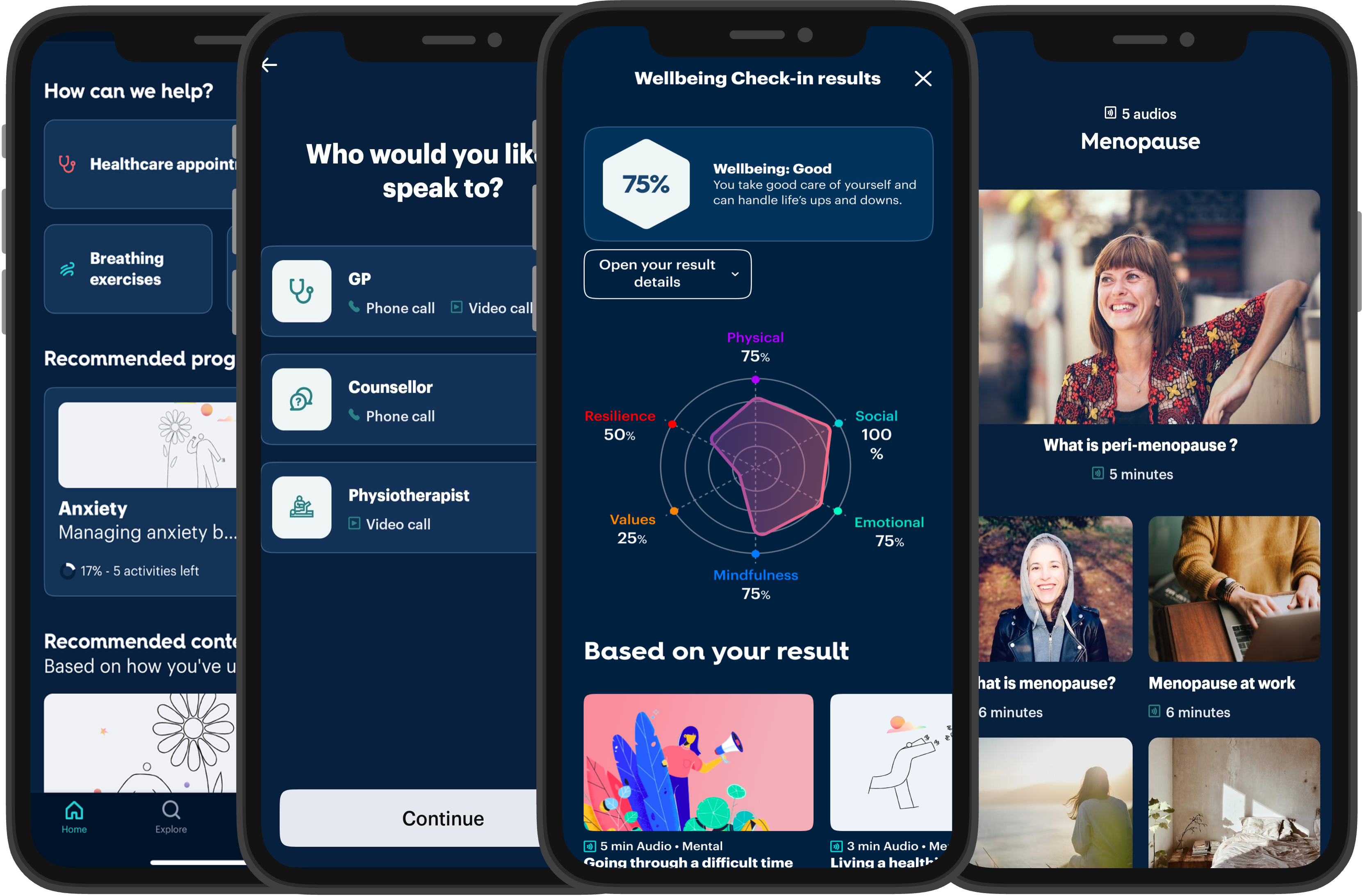 Symbio Overview Homepage Image