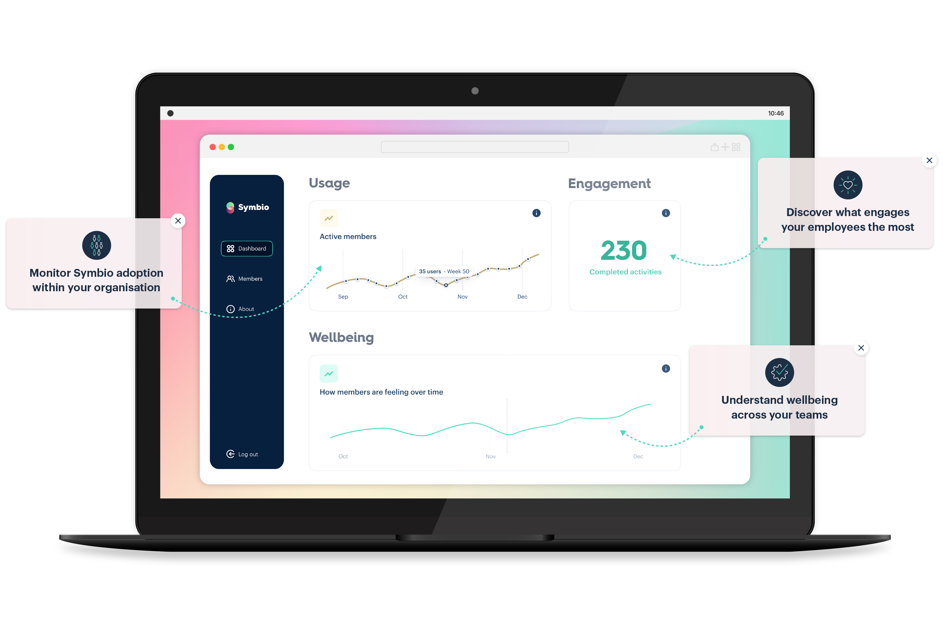 Symbio-Hub_mockup