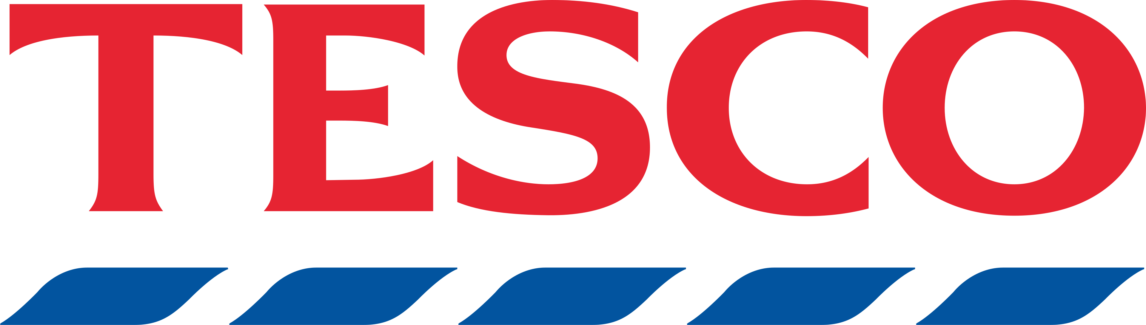 Tesco_Logo.svg