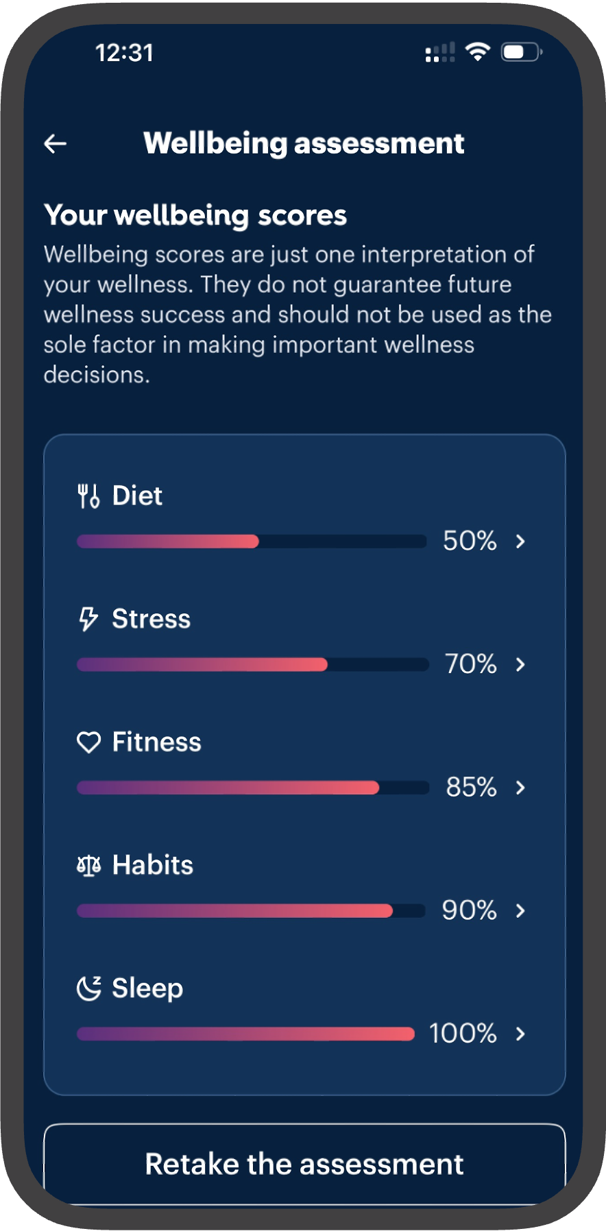 Wellbeing Assessment Main New